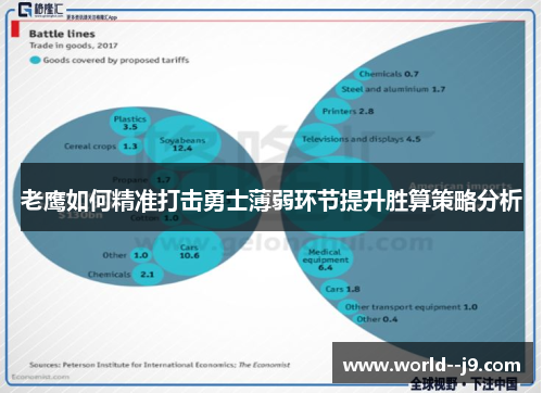 老鹰如何精准打击勇士薄弱环节提升胜算策略分析