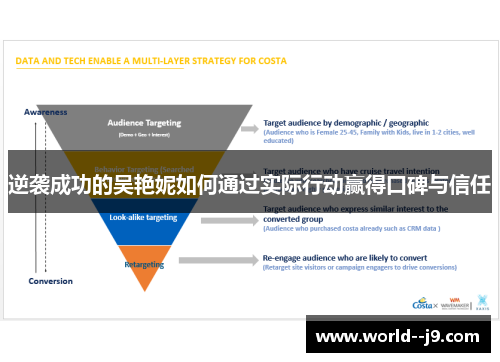 逆袭成功的吴艳妮如何通过实际行动赢得口碑与信任