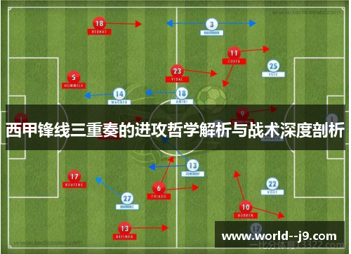 西甲锋线三重奏的进攻哲学解析与战术深度剖析
