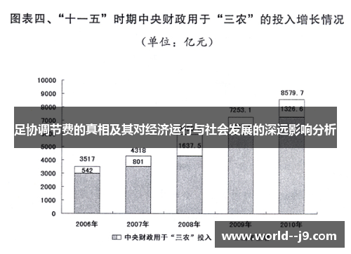 足协调节费的真相及其对经济运行与社会发展的深远影响分析 足协调节费的真相及其对经济运行与社会发展的深远影响分析