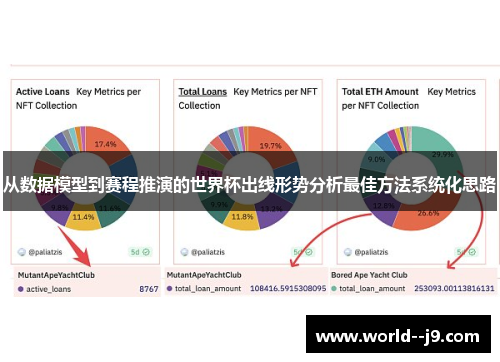 从数据模型到赛程推演的世界杯出线形势分析最佳方法系统化思路 从数据模型到赛程推演的世界杯出线形势分析最佳方法系统化思路