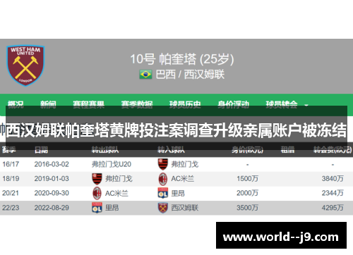 西汉姆联帕奎塔黄牌投注案调查升级亲属账户被冻结